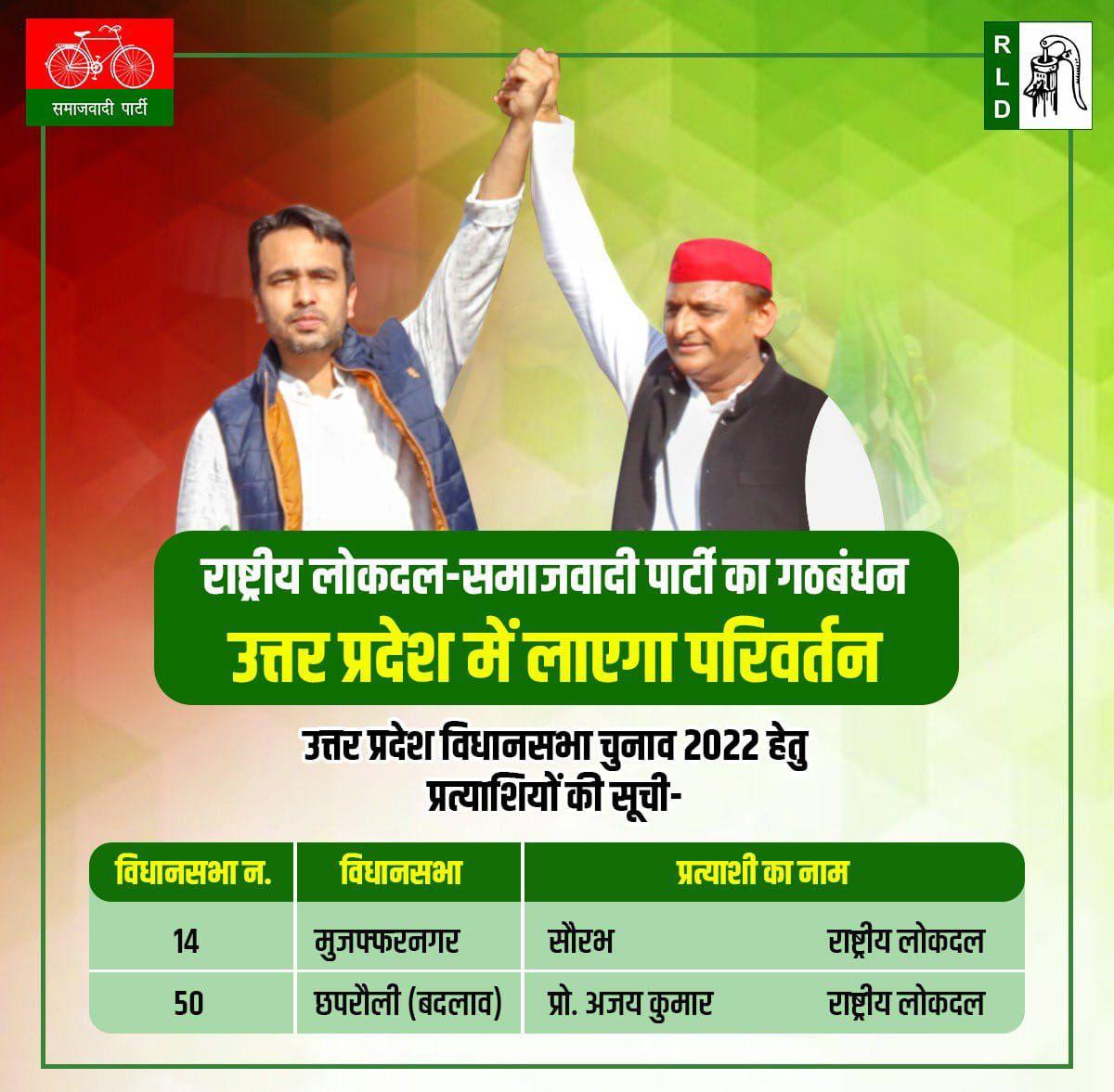 Photo of सपा व आरएलडी गठबंधन ने दो और विधानसभा सीटों के उम्मीदवारों के नाम का किया ऐलान