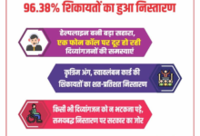 Photo of योगी सरकार में दिव्यांगजनों को मिला त्वरित न्याय, 96.38% शिकायतों का हुआ निस्तारण