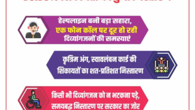 Photo of योगी सरकार में दिव्यांगजनों को मिला त्वरित न्याय, 96.38% शिकायतों का हुआ निस्तारण