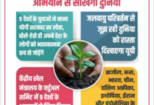 Photo of उ.प्र. में सर्वाधिक पौधरोपण, ‘एक पेड़ मां के नाम’ अभियान से सीखेगी दुनिया