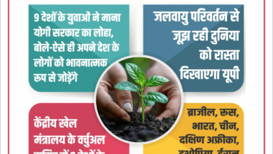Photo of उ.प्र. में सर्वाधिक पौधरोपण, ‘एक पेड़ मां के नाम’ अभियान से सीखेगी दुनिया
