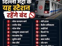 Photo of दिल्ली मेट्रो के बंद किए सभी स्टेशन खोले गए, जंतर-मंतर पर CJP के प्रदर्शन को लेकर लिया था फैसला.
