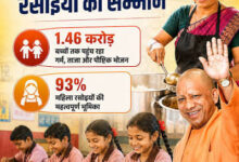 Photo of योगी सरकार की ‘हॉट कुक्ड मील’ योजना: कुपोषण पर प्रहार, 1.89 लाख केंद्रों पर नौनिहालों को मिल रहा ताजा आहार